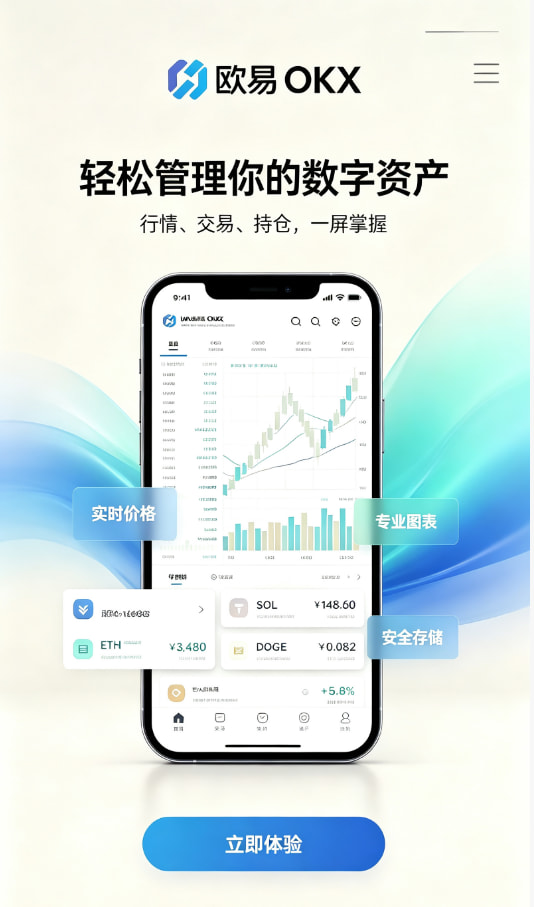 关于app欧交易所，你最想知道的几个问题